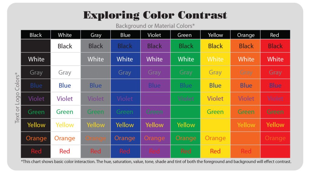 table showing color contrast with text colors and material colors and using your logo